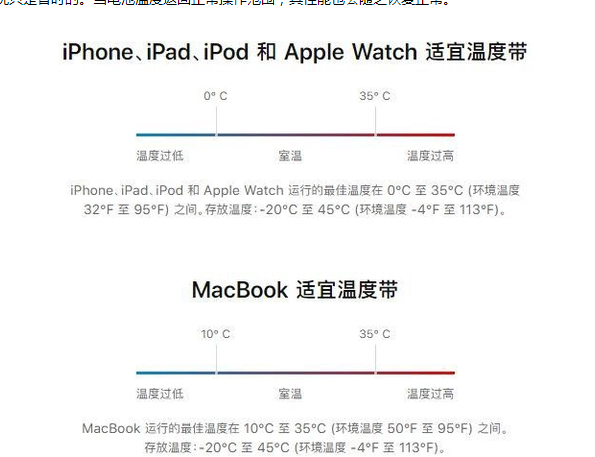 宿州苹果13维修分享iPhone 13耗电越来越快怎么办 